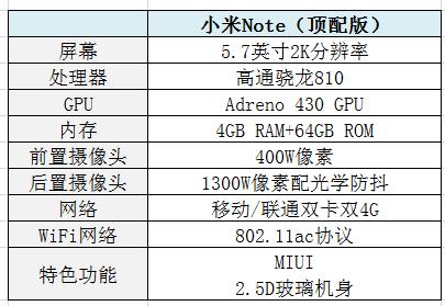 国产手机分辨率2k屏幕,2k屏幕目前最好的手机