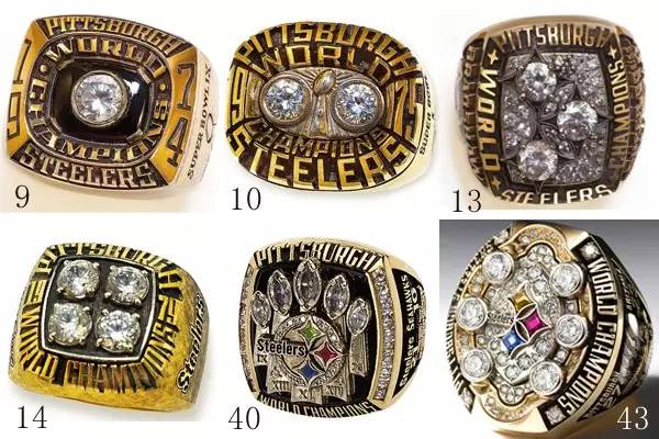 23年超级碗集锦,历届超级碗夺冠名单