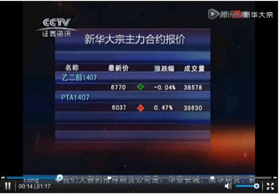 油路漫漫其修远兮、成功都是留给有准备的人，你准备好了吗？