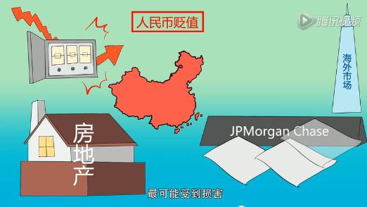 人民币贬值该怎样对策,人民币贬值的应对方法