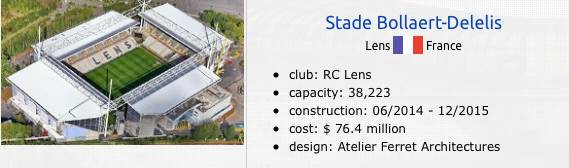 中国十佳体育场,2018年度十大最佳体育场