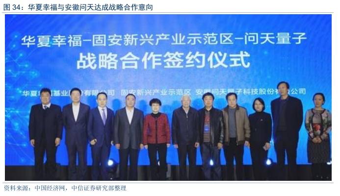 量子通信全面爆发,量子通信现在发展到什么程度