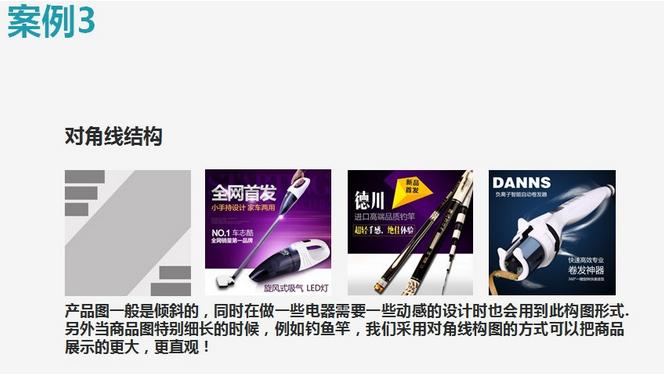 1688诚信通网销宝,1688诚信通点击转化率太高