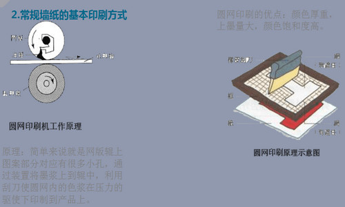 家装购买,家装壁纸怎么选