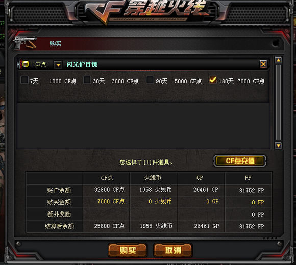 不充钱你怎么能变强,cf年套拉满需要多少钱