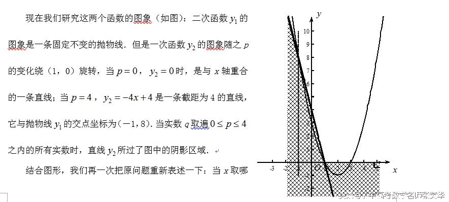 数形结合思想在小学中的应用,数形结合用面积求点坐标视频