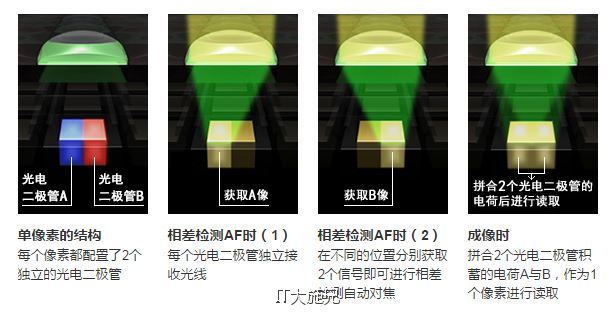 三星note7王者荣耀测评,三星note7机皇
