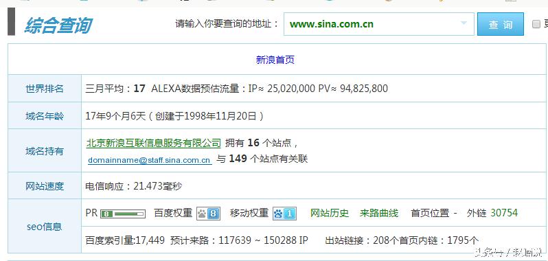 博客的营销本质是什么,博客营销的优势有哪些