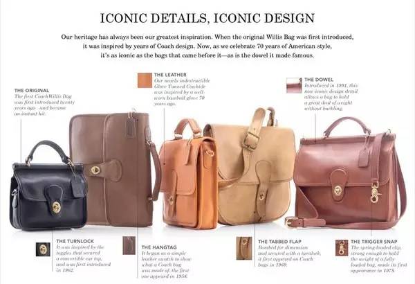 满身logogucci包,满身logo的包