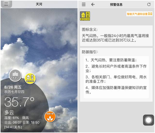 天河｜出门神器：天气APP权威测评（冷空气来了，真的没逗你）