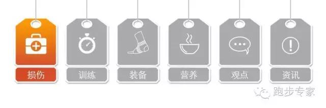 膝盖受伤一般要多久才能恢复,腿膝盖软组织受伤多久会好