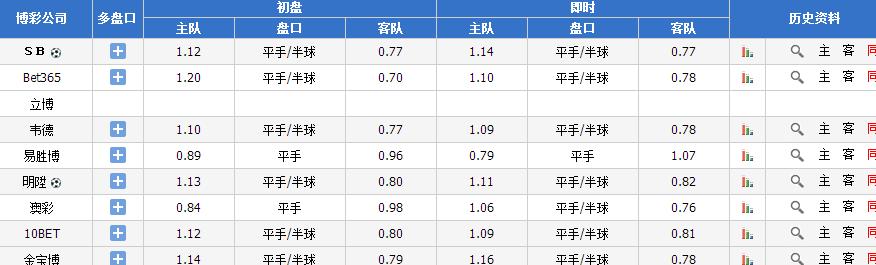 国际焦点赛事德国又要送礼物来了