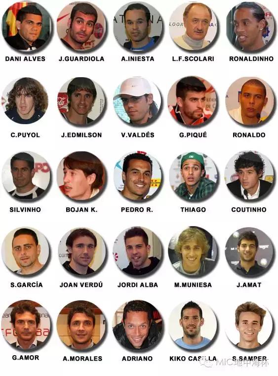 mic地中海杯2013,mic国际青少年足球比赛中国