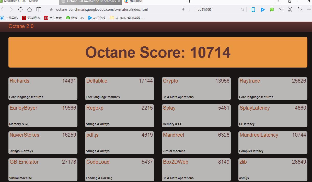 uc浏览器和qq浏览器哪个更好,uc浏览器比qq浏览器用户多