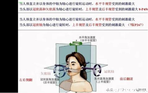 防止孩子晕车的小窍门,防小孩晕车小窍门