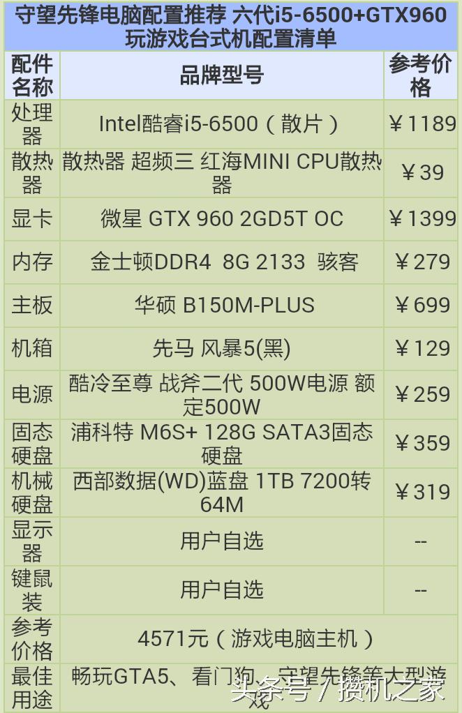 守望先锋的主机推荐配置是什么,守望先锋笔记本需要什么样的配置