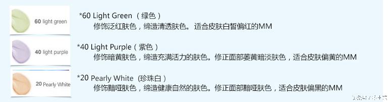 为什么要用隔离霜测试,隔离霜的正确用法