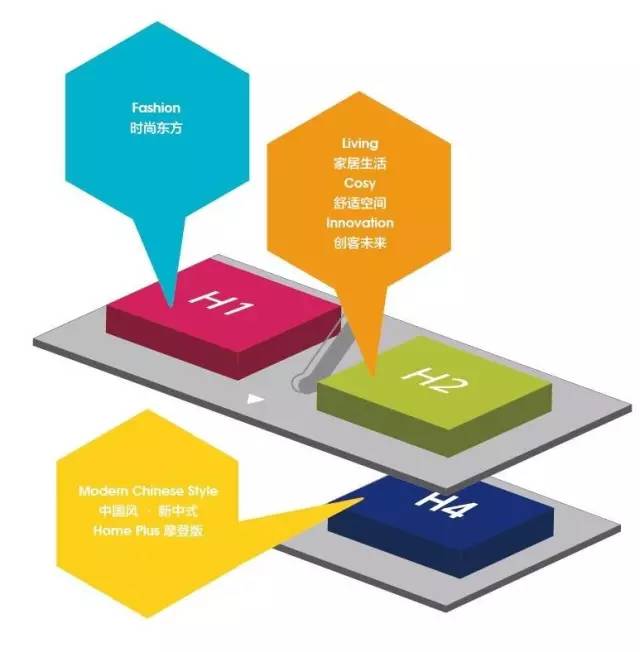 上海近期家具展会场,上海家具展到底怎么样