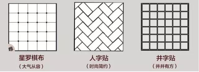 全抛釉瓷砖铺厨房,全抛釉铺贴效果图