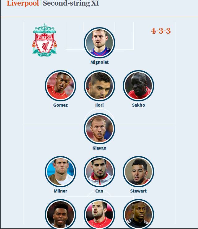 英超5大强队完整版,英超五强争霸