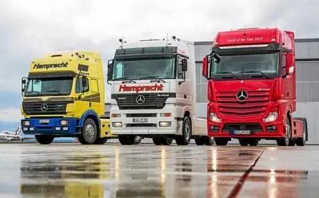 修订版反垄断,反垄断相关知识