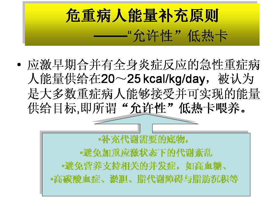 营养网课件胡阳,海安人民医院:危重患者营养支持实践