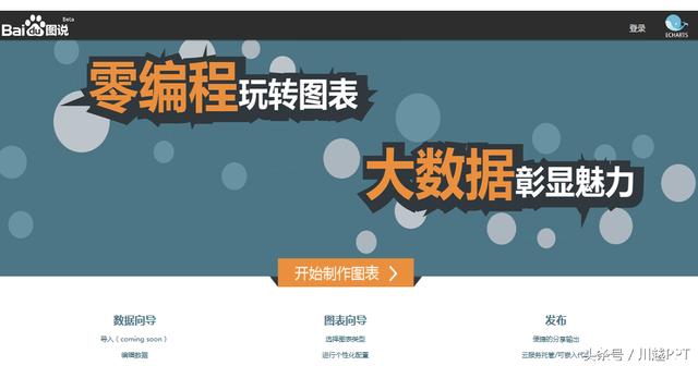 零基础教你做出高逼格ppt,零基础做高逼格ppt百度云