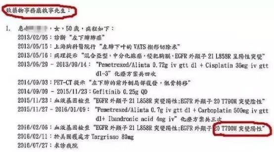 印版药和正版药的区别,药品成分鉴别