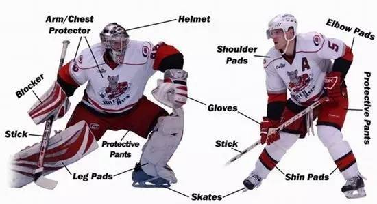 冰球运动对孩子好处,冰球兴趣班