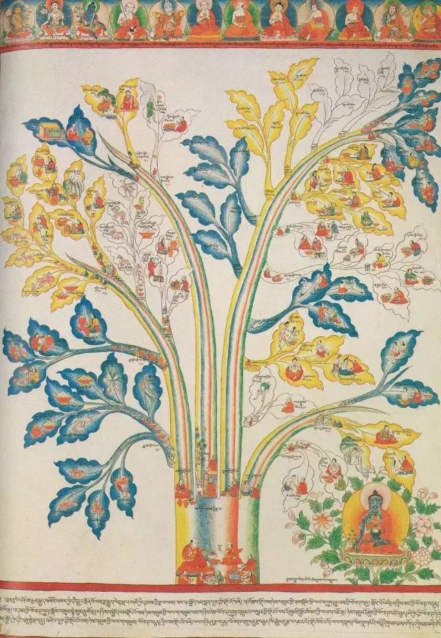 画在唐卡上的医书，令人惊叹！