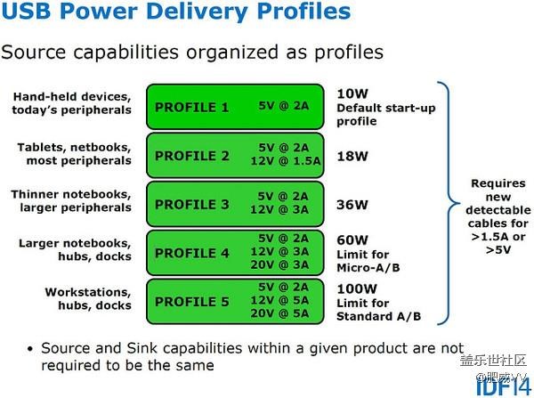 galaxynote7值得入手吗,三星galaxynote7首发2分钟测评