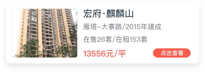 西安高新区哪个楼盘升值潜力大,西安地铁10号线板块发展