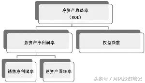 a股机会前瞻,a股分化加剧布局中长期机会