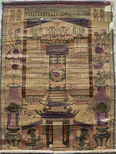 族谱是什么样子的？以下有了如实回答