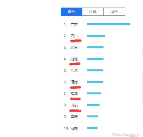 猎豹wifi和360wifi哪个好,猎豹wifi官网为啥找不到