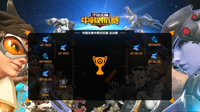 *牙虎**中韩对抗赛NGA3比0碾压韩国今晚总决赛开启