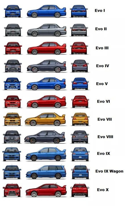 最近为什么摩托车销声匿迹,为什么以前的经典车要停产