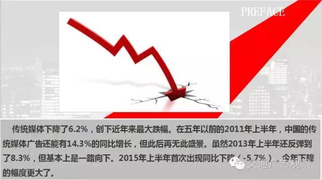 吴志强·2016中国公交广告趋势论坛演讲PPT