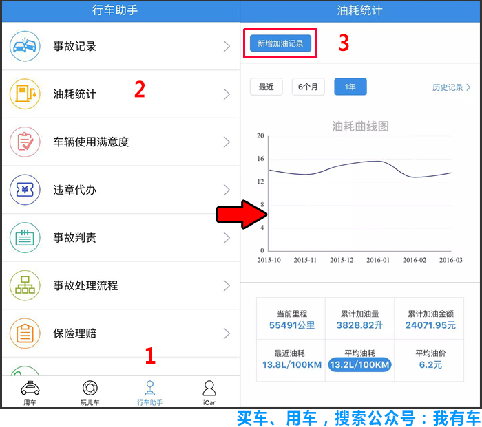 用车小知识降低油耗小技巧,如何一招解决油耗高的问题呢