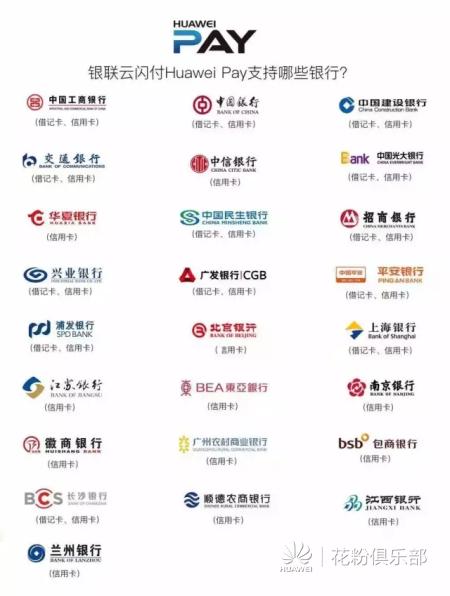 六步教你开启拉风神器——HuaweiPay