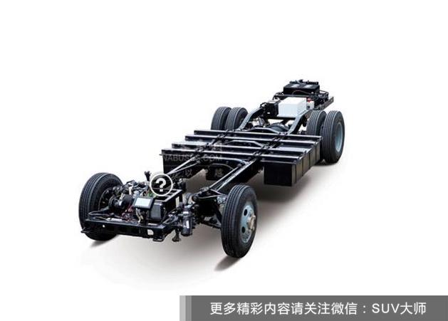 底盘装甲到底要不要,底盘装甲要不要干了再喷