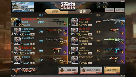 cf手游打生化最强平民散弹枪,手游用奇葩武器打cf高端局