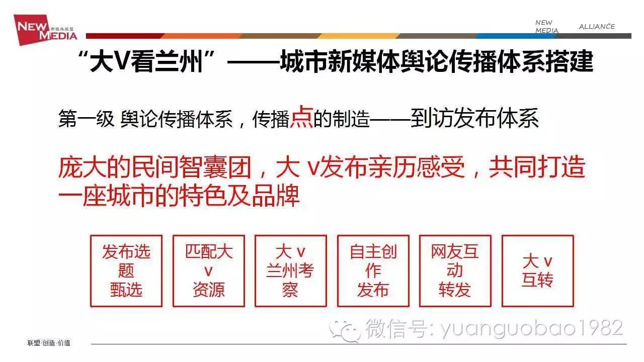 袁国宝分享视频,袁国宝讲自媒体