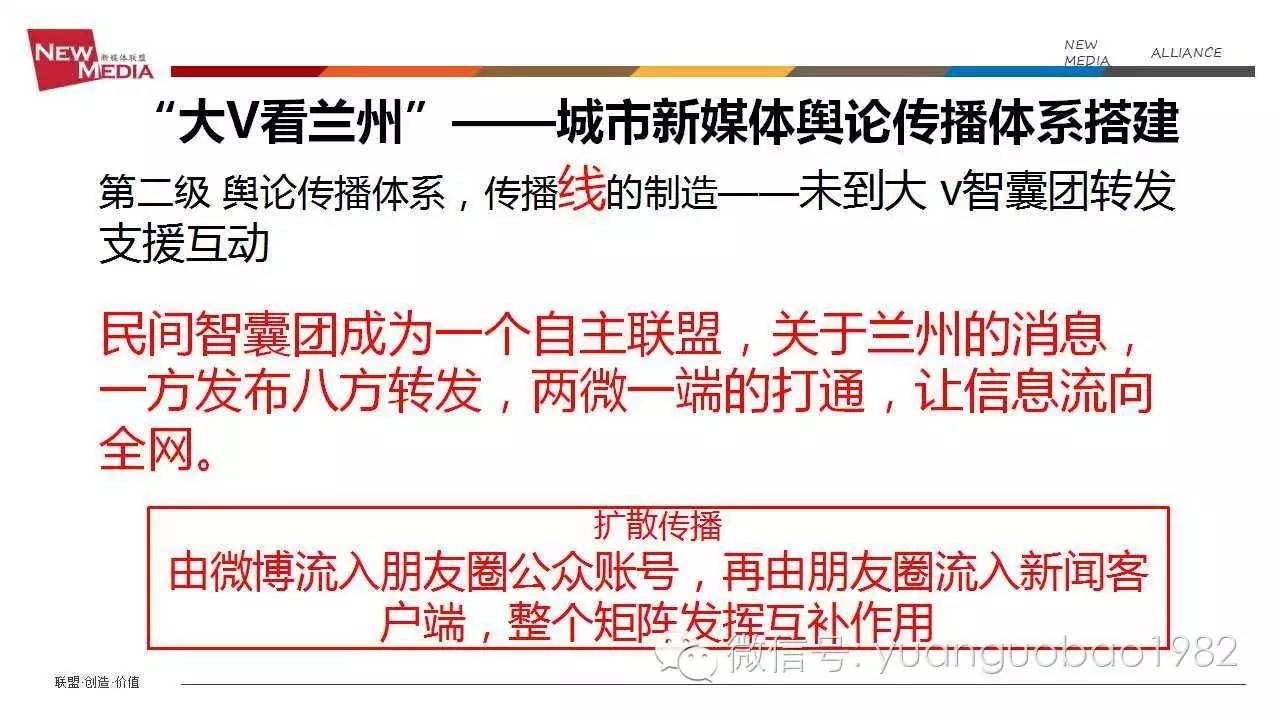 袁国宝分享视频,袁国宝讲自媒体