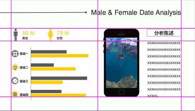ppt100个操作技巧,如何让你的ppt快速变得高大上