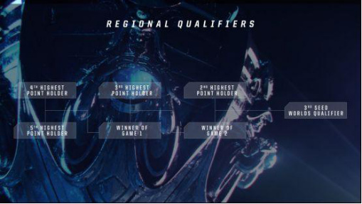 英雄联盟s6全球总决赛解说faker,哪一年lpl战胜了faker队夺冠