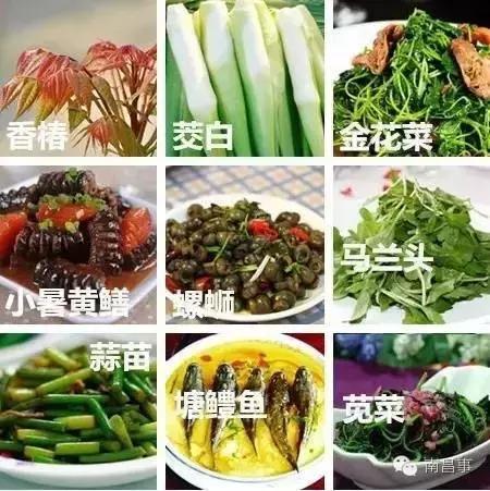 南昌美食推荐必吃前十名,南昌一座美食城市