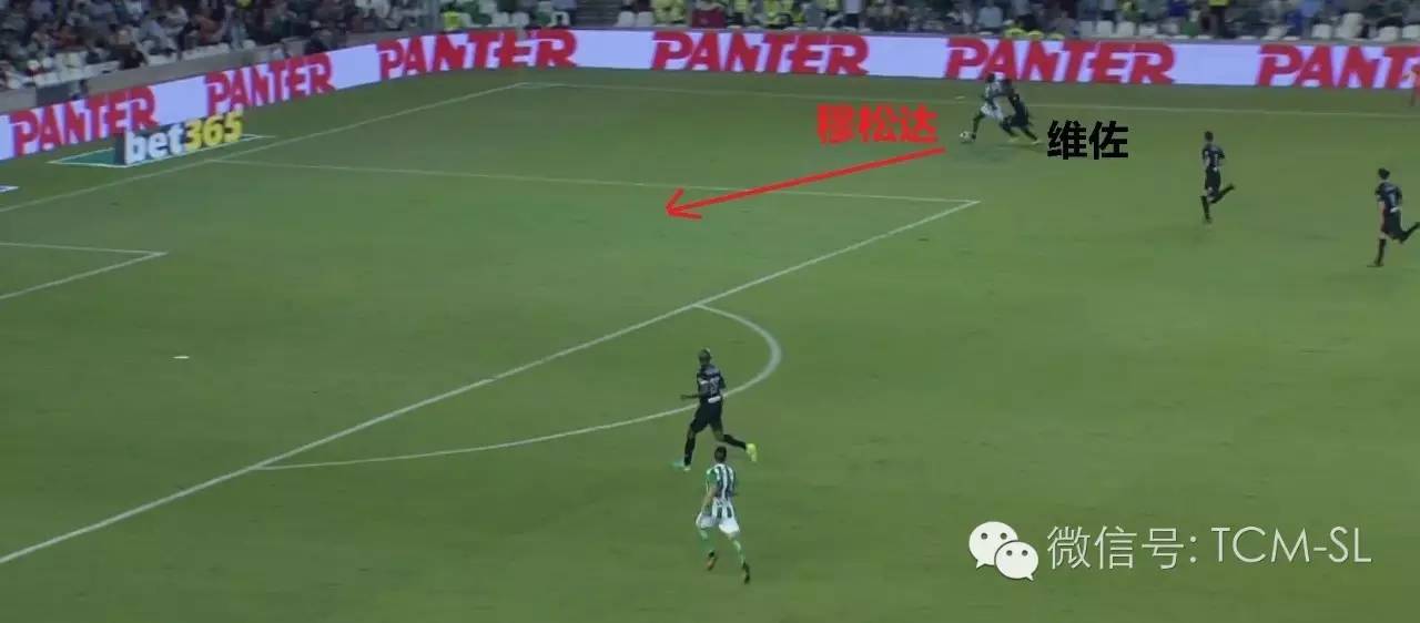 足球比赛回顾解说,复盘自己的球局