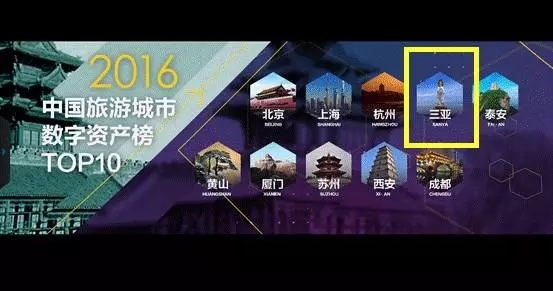 以后的海南你会喜欢吗,这样的海南昌江县城你喜欢吗