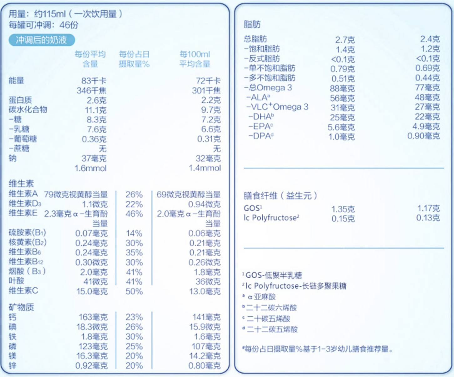 澳新爱他美金装版,澳版爱他美奶粉最新事件